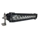 Black Oak 10" Single Row LED Light Bar - Combo Optics - Black Housing 10C-S5OS