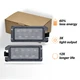 2x LED License Plate Light Lamp For Jeep Grand Cherokee 2014-22 Compass Patriot 2x LED License Plate Light Lamp For Jeep Grand Cherokee 2014-22 Compass Patriot