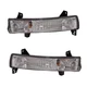 For Jeep Compass 2017-2021 Parking Light Driver and Passenger Side | Pair | CAPA