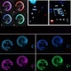 Led Cluster light + control pod bulb+ keyring globes kit For Nissan Z32 300zx