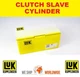 LUK CLUTCH SLAVE CYLINDER for NISSAN SENTRA VI 2.0 2006-2012