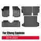 For 2018-2024 Chevy Equinox Car Floor Mats&Cargo Liner&Backrest Mats TPE Rubber