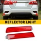 Bumper Reflector Set For 2013-2018 Nissan Sentra Rear Left & Right 2 PCs 1/2set