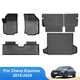 Car Floor Mats&Cargo Liner&Backrest Mats TPE Rubber For 2018-2024 Chevy Equinox