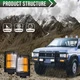 Corner Light Set For 1990-1994 Nissan D21 Left and Right Side With Black Trim