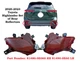 OEM 2020-2023 Toyota Highlander rear Lower Bumper Reflectors Left & Right side
