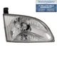 Fits 2001-2003 Toyota Sienna Headlight Replacement Right Passenger Side Headlamp