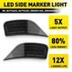 LED Side Marker Lights For Cadillac Escalade Chevy Suburban GMC Yukon 2021-24 D