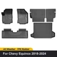 For 2018-2024 Chevy Equinox Car Floor Mats&Cargo Liner&Backrest Mats TPE Rubber