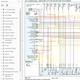 BMW 325i (E36) 1992 Color Wiring Diagram Schematic L6-2.5L pdf