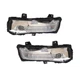 For Ford Mustang 2018-2023 Parking Light Driver and Passenger Side | Pair | CAPA