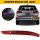 Right Rear Bumper Reflector Light Lamp For 2009-2016 Audi Q5 US 8R0945096 AUXITO
