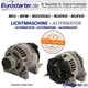 1** Alternator 136Amp New Or Reman Japan - OE No. 1210004520 for Jeep