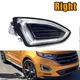 LED Front Bumper Fog Light Lamp For Ford Edge 2015-2018 Passenger Right Side