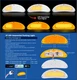1955 55 Chevy Chevrolet, 2 AMBER Park Turn Sequential Light LED Parking Lens